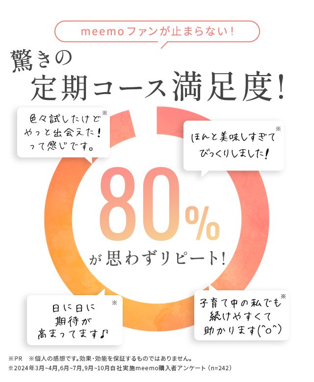 meemo｜ミーモ】朝井麗華監修ボディケアゼリー｜美的ラボ《公式》